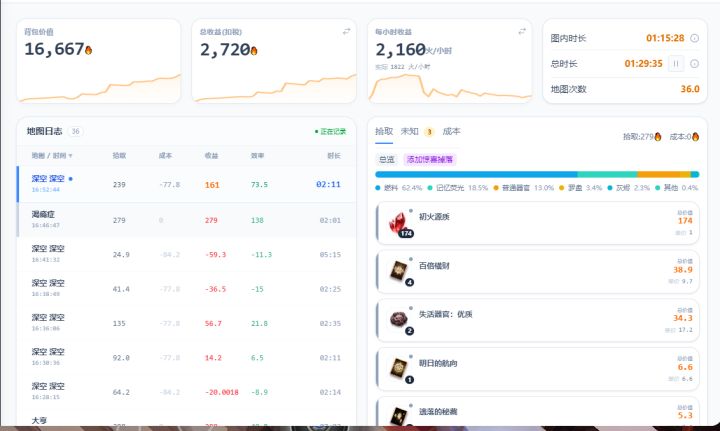 深空渴瘾，还在返场的宠物，你良心在哪里？截图