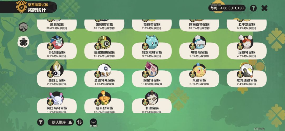 惊呆了,我把他吃完了 2