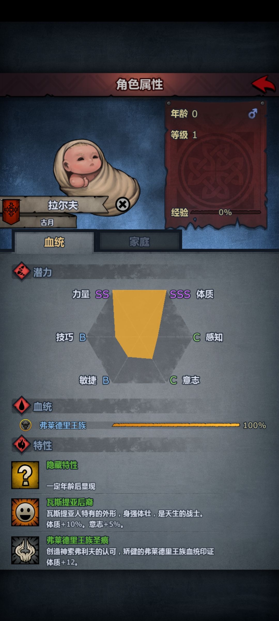 不错的纯血 1