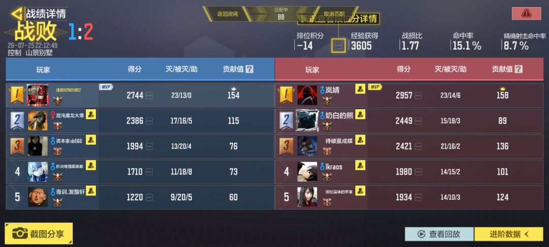 C也不行躺也不行 2