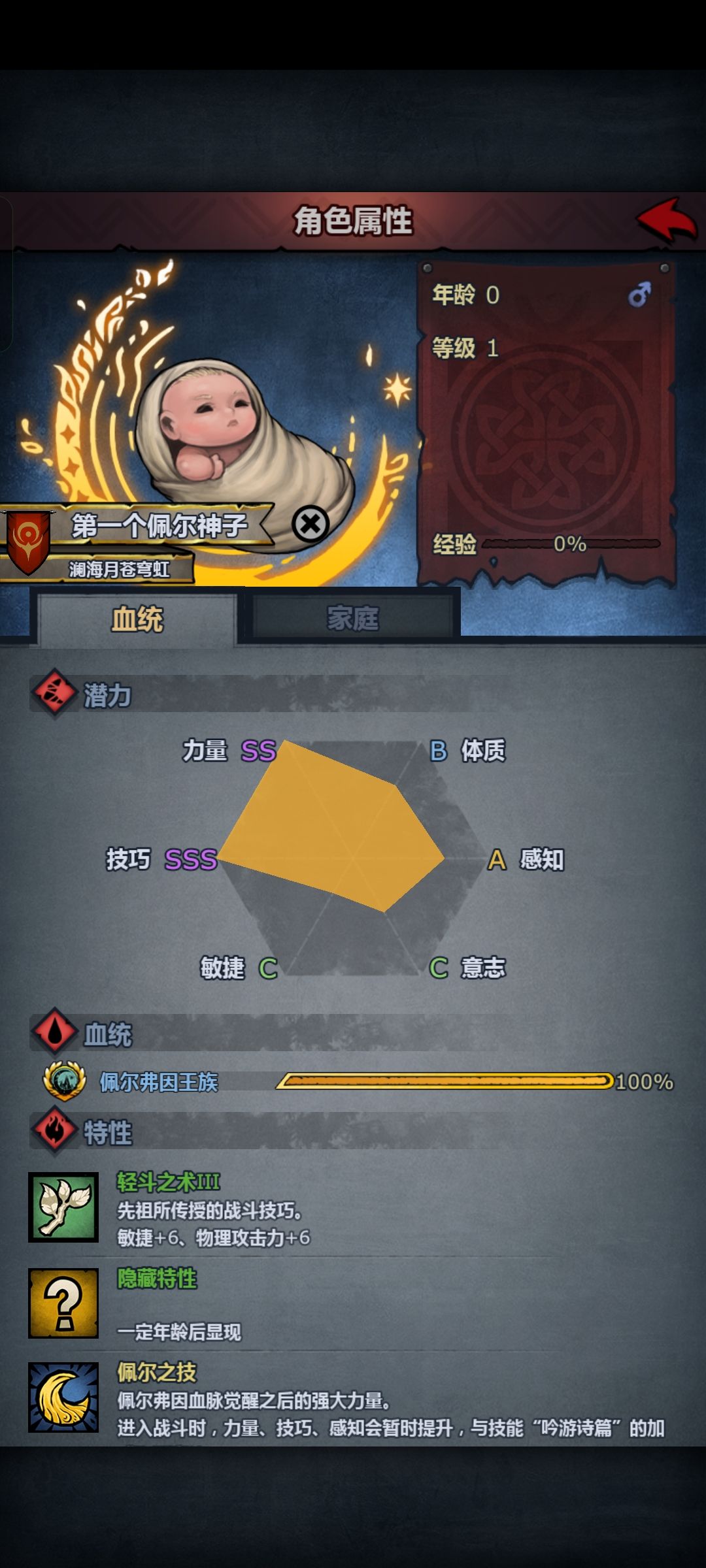求大佬这个咋培养,之后弄成什么职业? 1