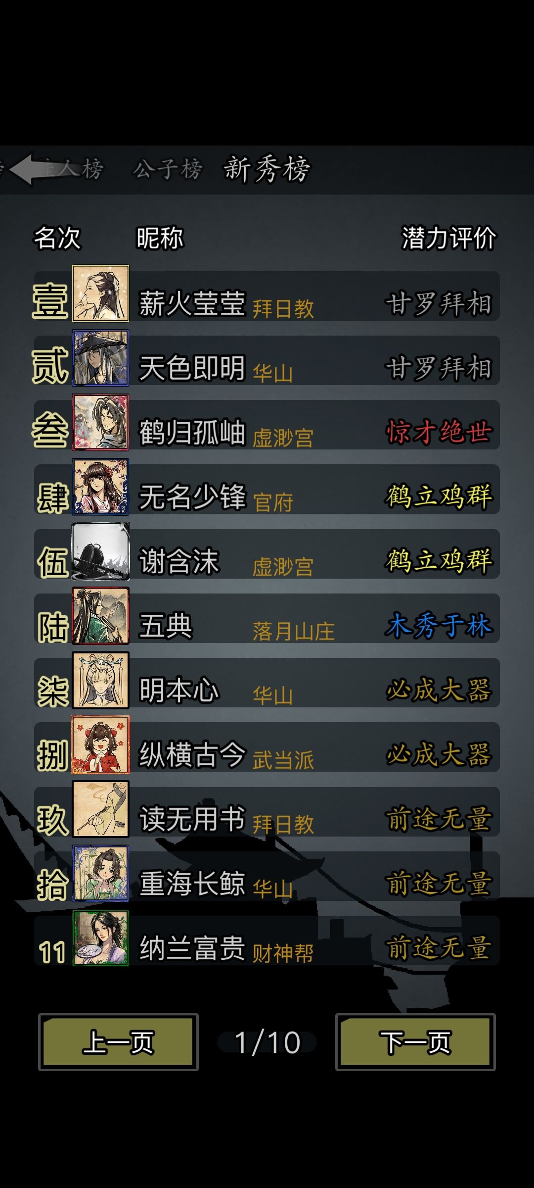 拼尽全力无法战胜立花忠信 3