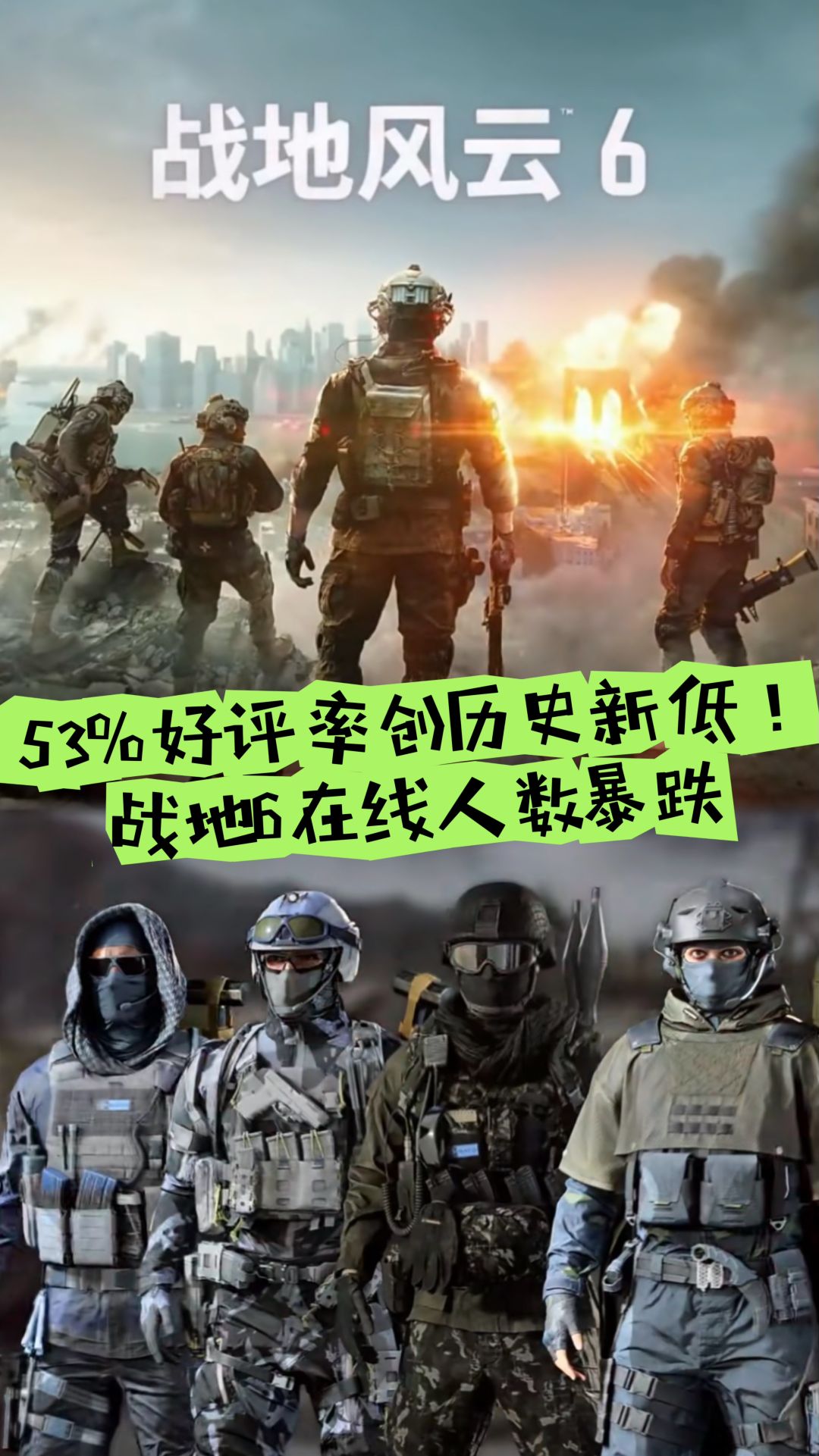 53%好评率创历史新低!战地6在线人数暴跌 1
