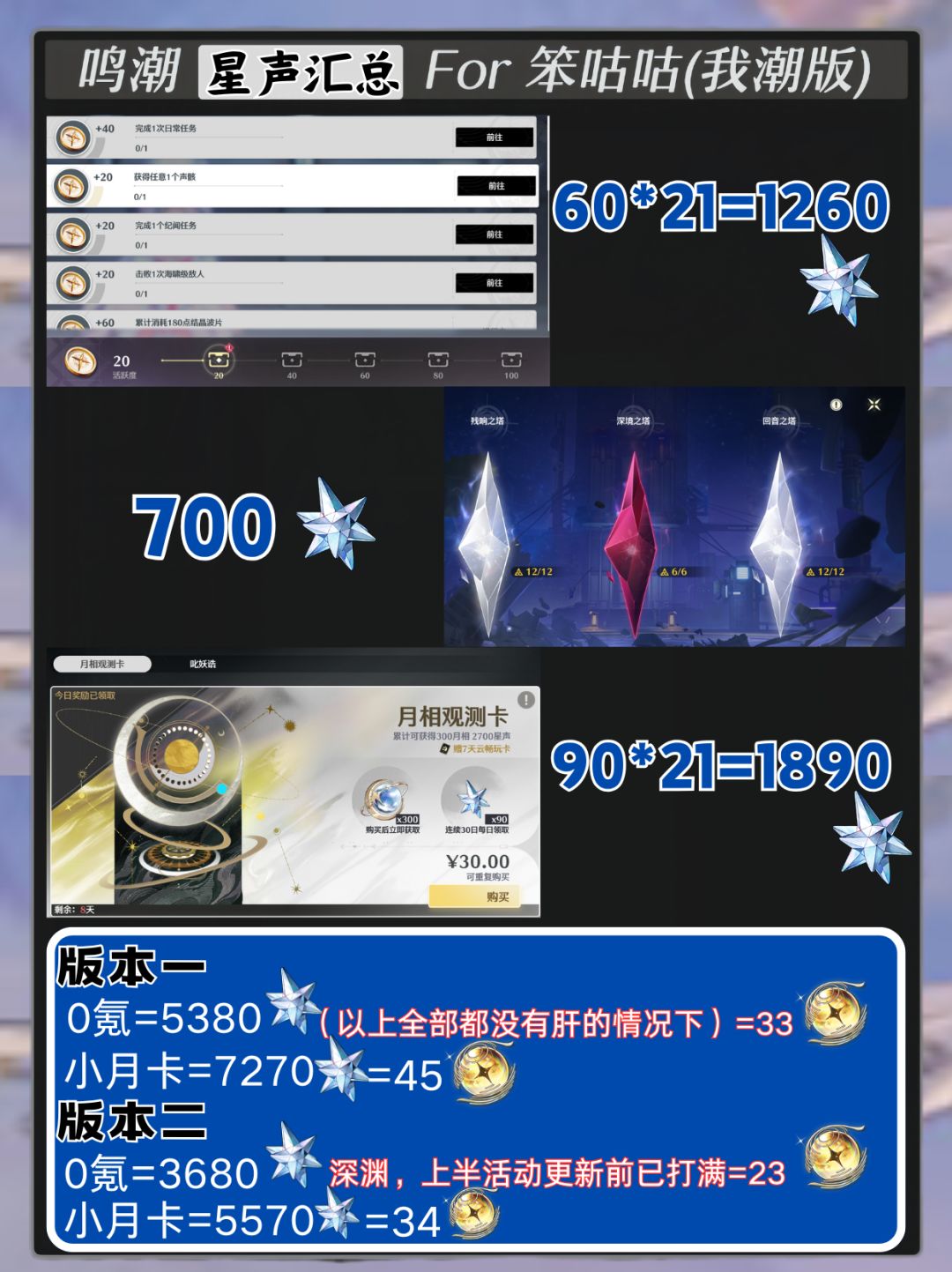 鸣潮|2.1下半版本星声汇总 3