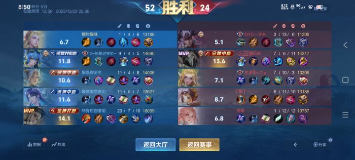 这就是天赋截图