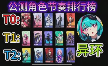 角色强度榜攻略