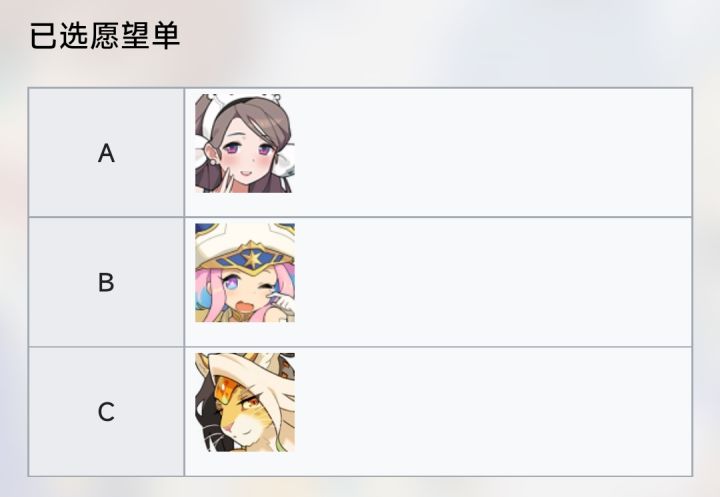 大家一起选角色有一样的吗截图