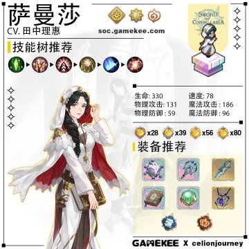 【铃兰之剑】萨曼莎角色评测