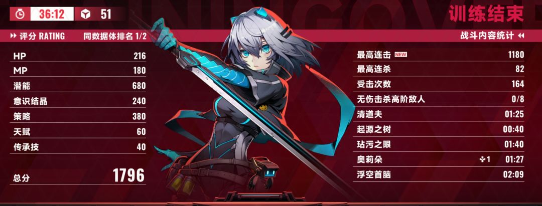 艾希怎么玩?一直都不加sp 1
