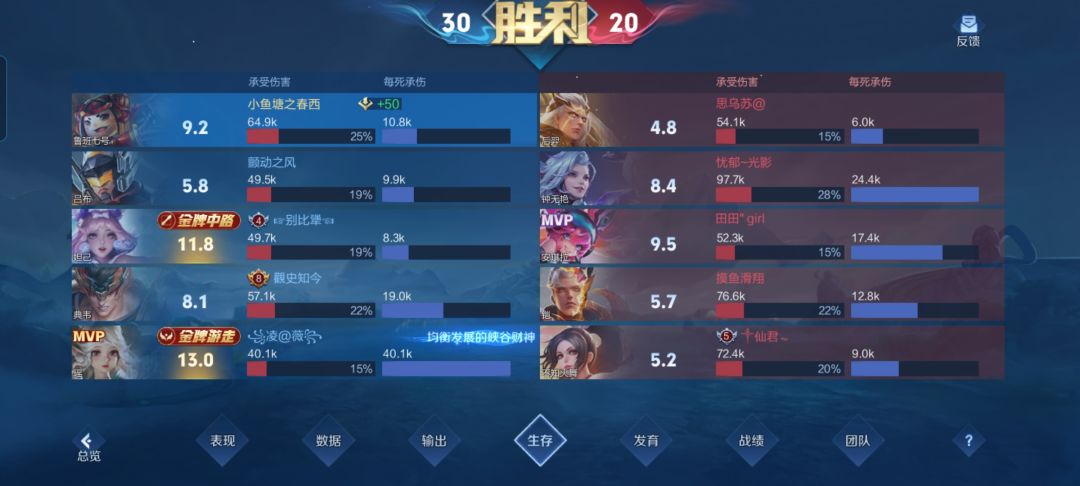 铜墙铁壁小鲁班? 2