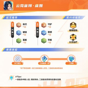 【英雄极速上手】云霓雀翎·虞姬
