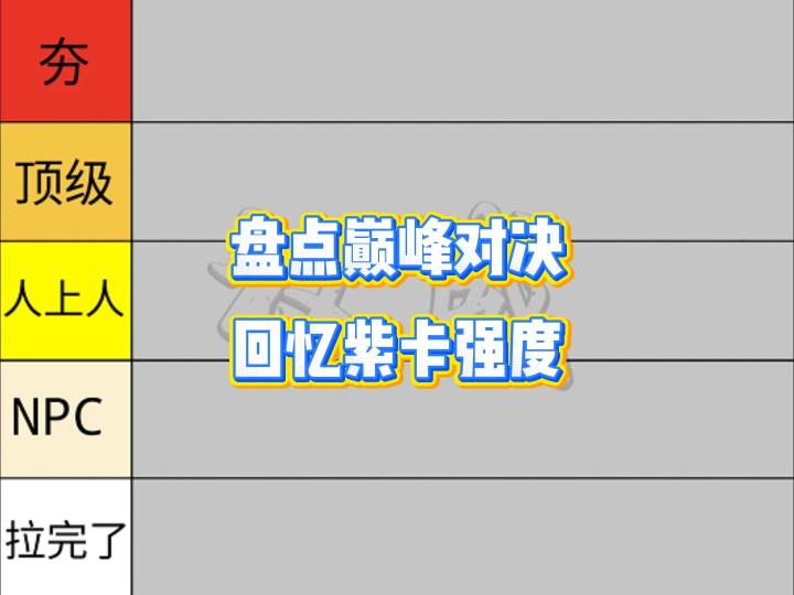盘点巅峰对决回忆紫卡强度，从夯到拉五个等级截图