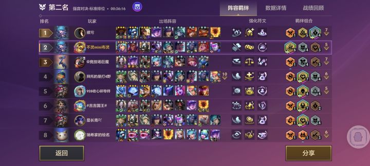 这为什么打不过的截图