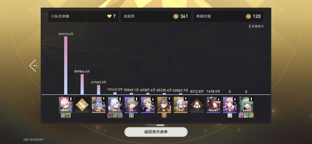 什么叫绯英伤害比7仙舟神君高? 1