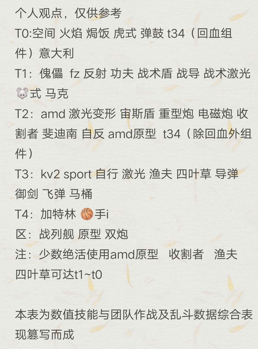 现版本坦克排行截图