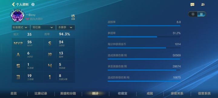 打到大师就收手截图
