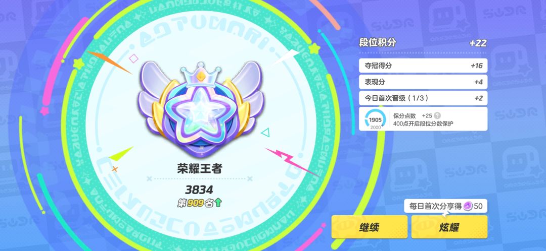菜鸡转身变凤凰 3