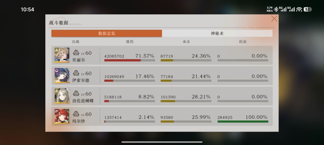 没装自己心相就又能多挂机很多伤害了 2