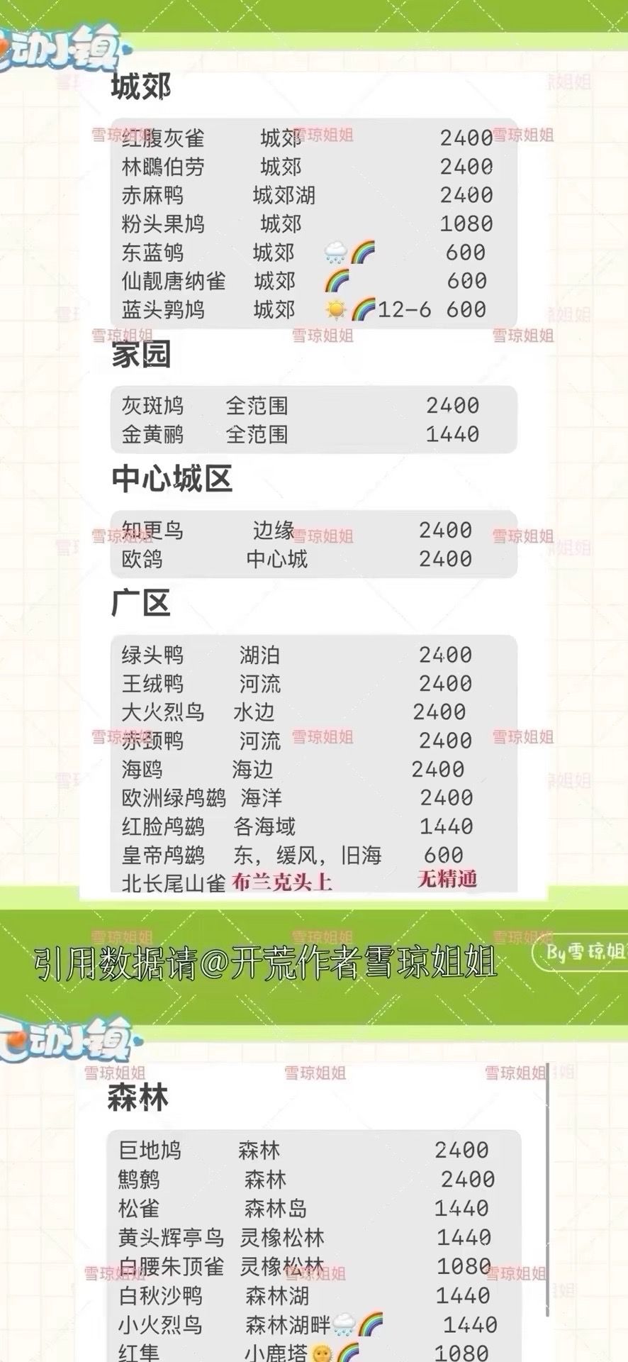 动态图片 10