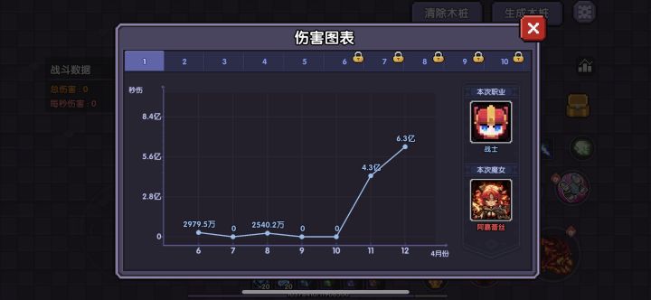 我就想知道 新火周四就上？我这刚花下去的提升不是血哭截图