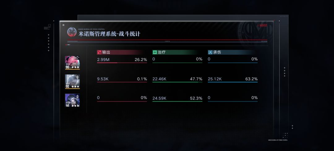 希格林德没抗住 2
