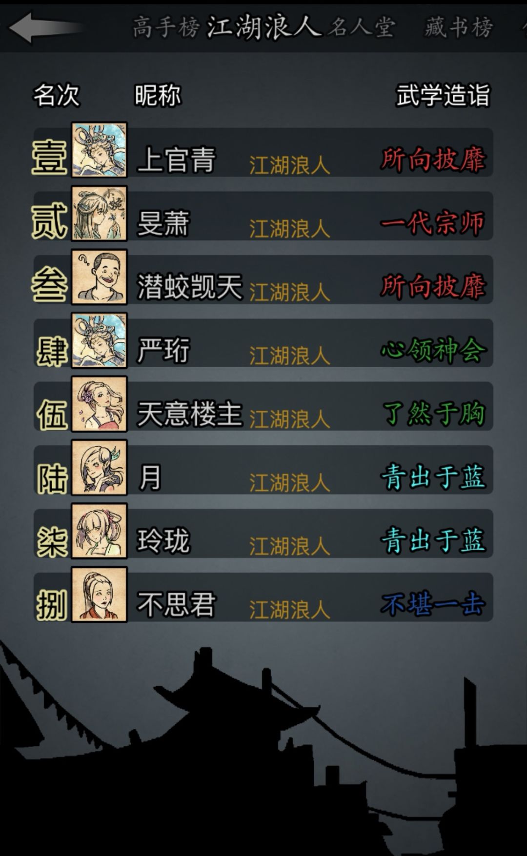江湖浪人榜?? 1