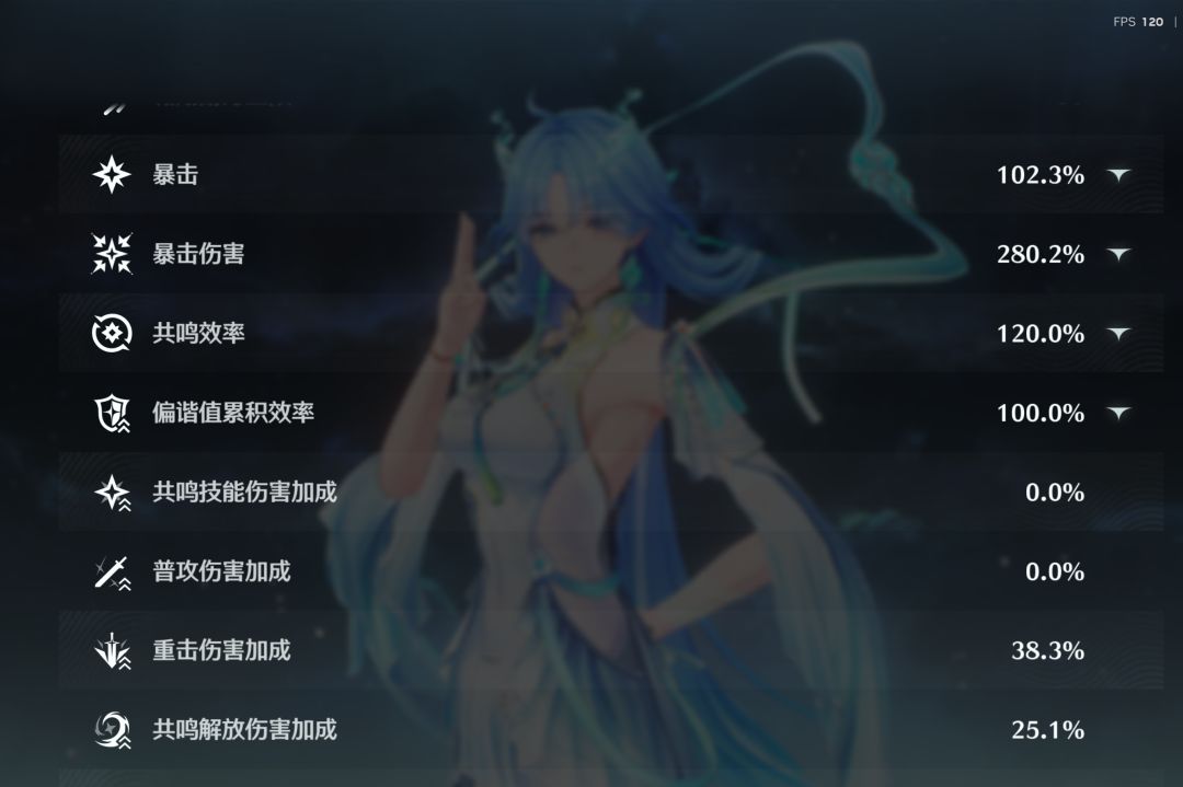 这算大毕业了吧,攒了四个月的资源 2