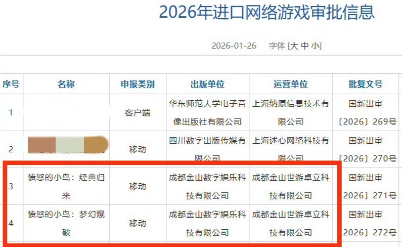 刚宣布重返中国一周后就喜提版号❓❗ 2