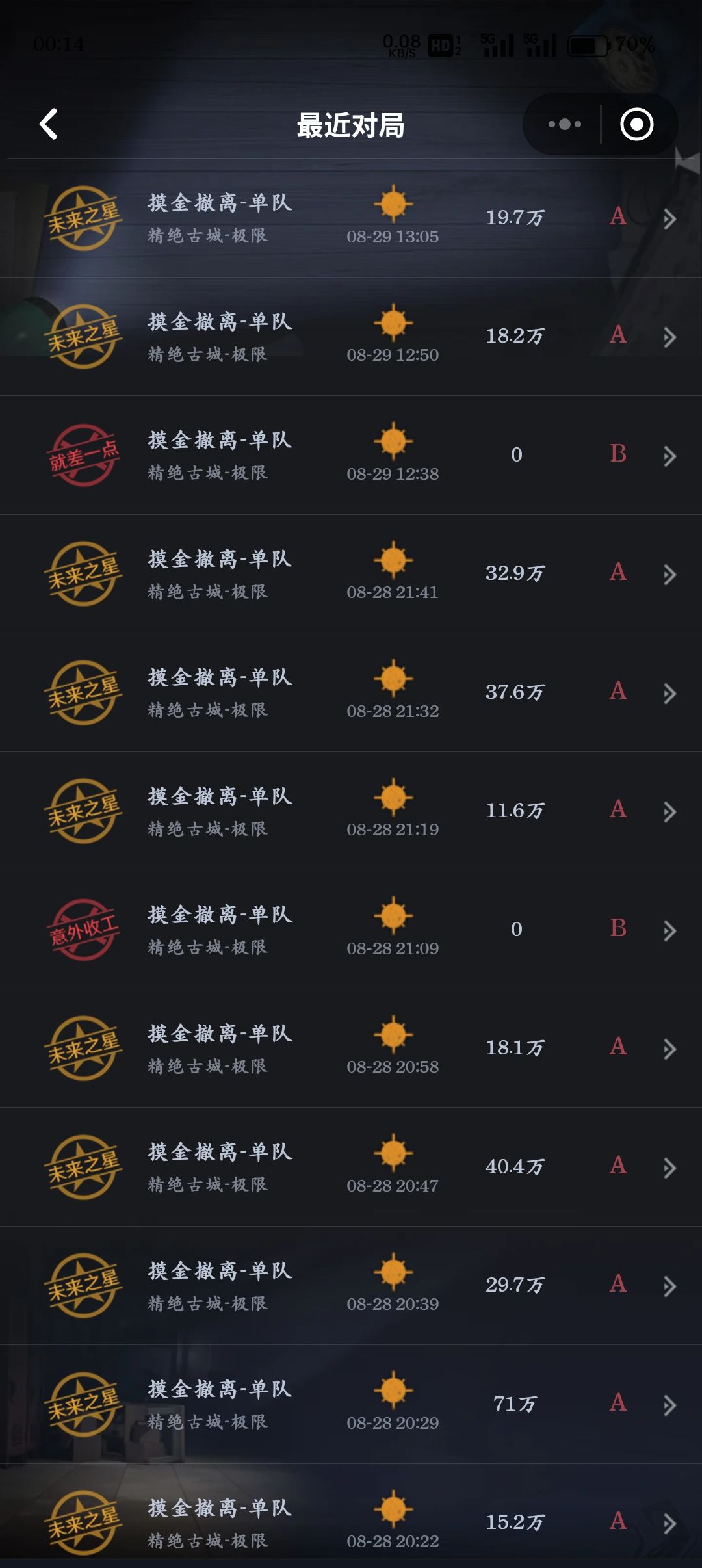 古城极限爆率降低，昆仑噩梦爆率提高了 3
