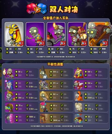 【双人对决】全新赛季预告】