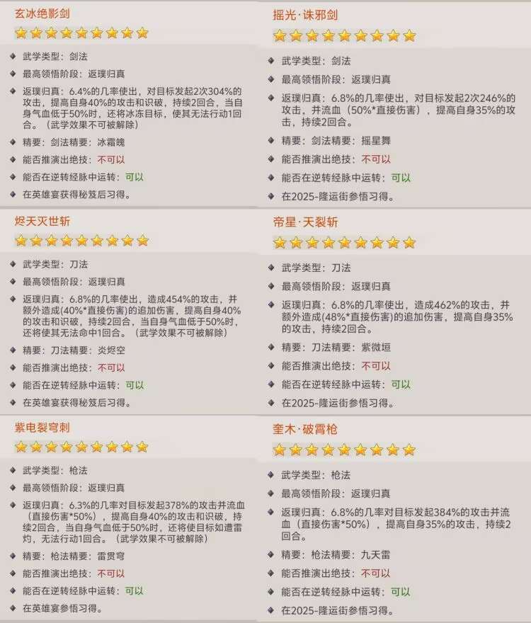 真的这次大家一起抵制一下吧。 1