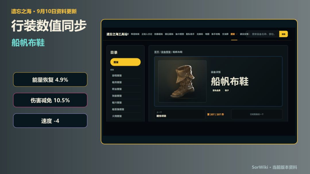 《遗忘之海》9月10日更新整理:40多项资料 2