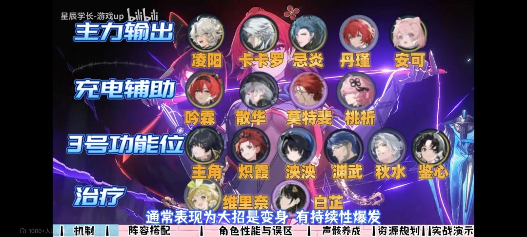 开局十连必中五星 1