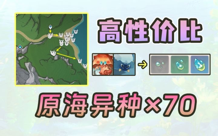 【原神】枫丹锄地：原海异种地面版高性价比刷取路线，约70只（异海凝珠/异海之块/异色结晶石）无战斗，无一次性怪截图