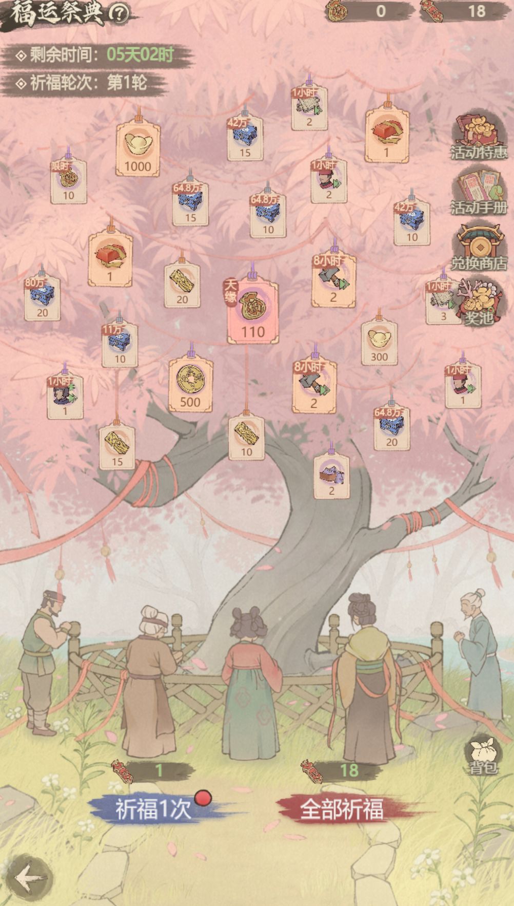 福运祭典・神树活动兑换推荐截图