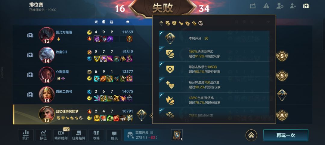 太顶级了,强的人别玩联盟手游 2
