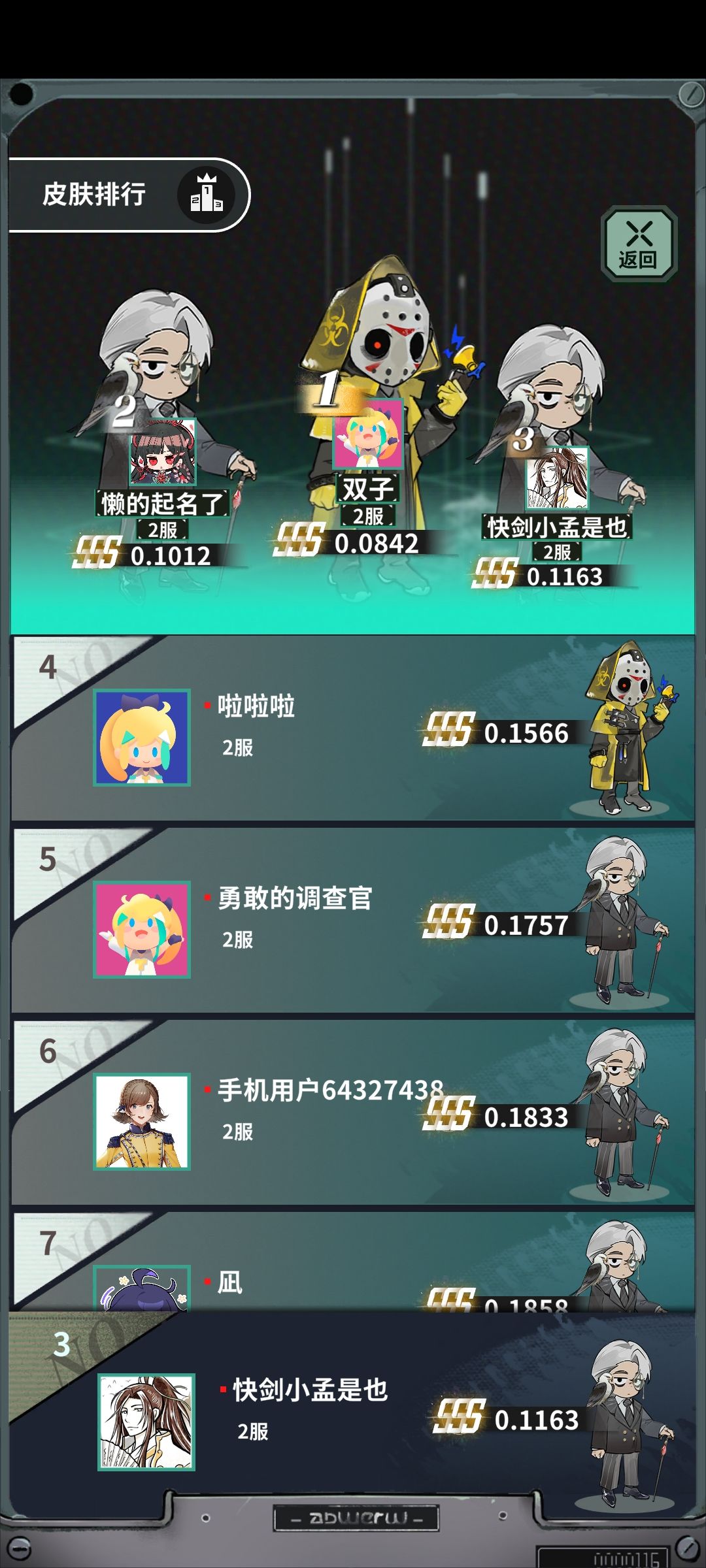 两个b级重铸出来的 2
