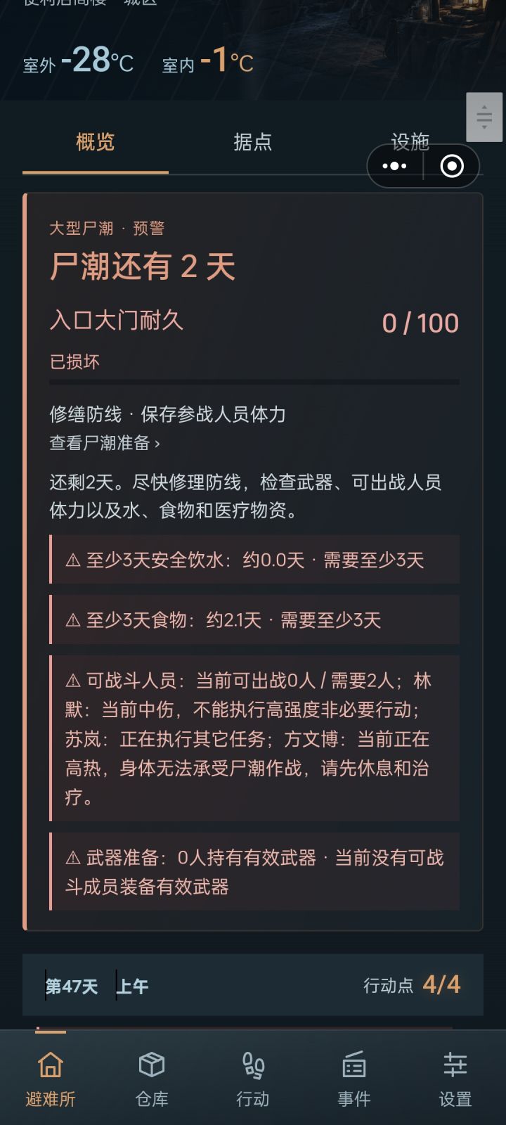 47天，快扛不下去了…！截图