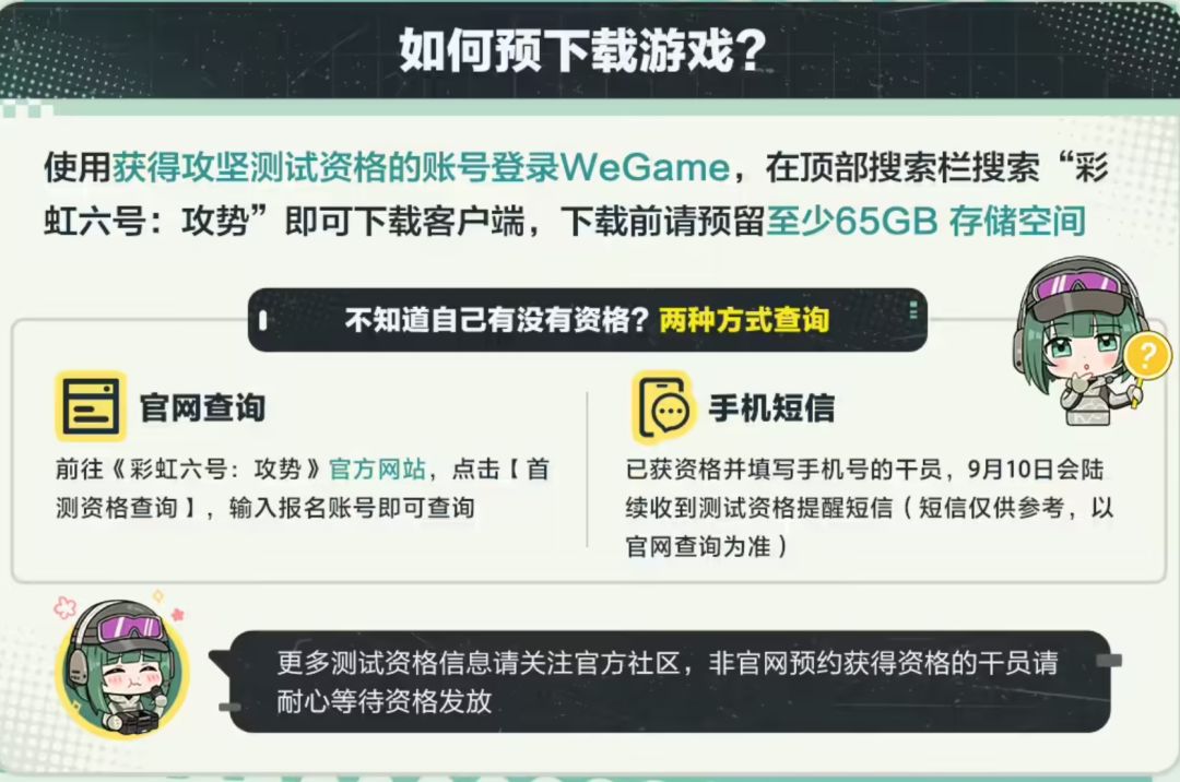 彩虹六号攻势二测明日开测,77干员等你玩~ 3
