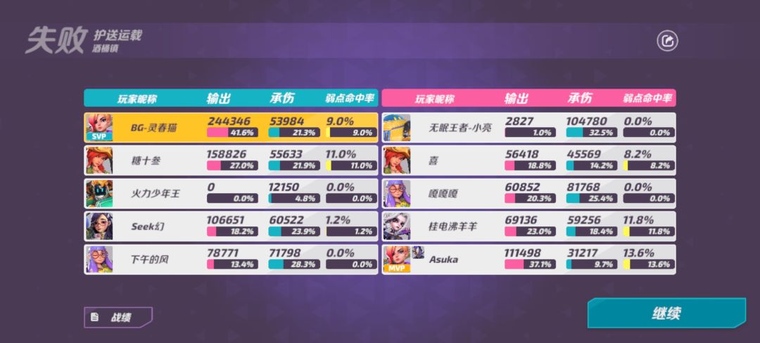 名称:火力少年王 编号:wpfdbj 1