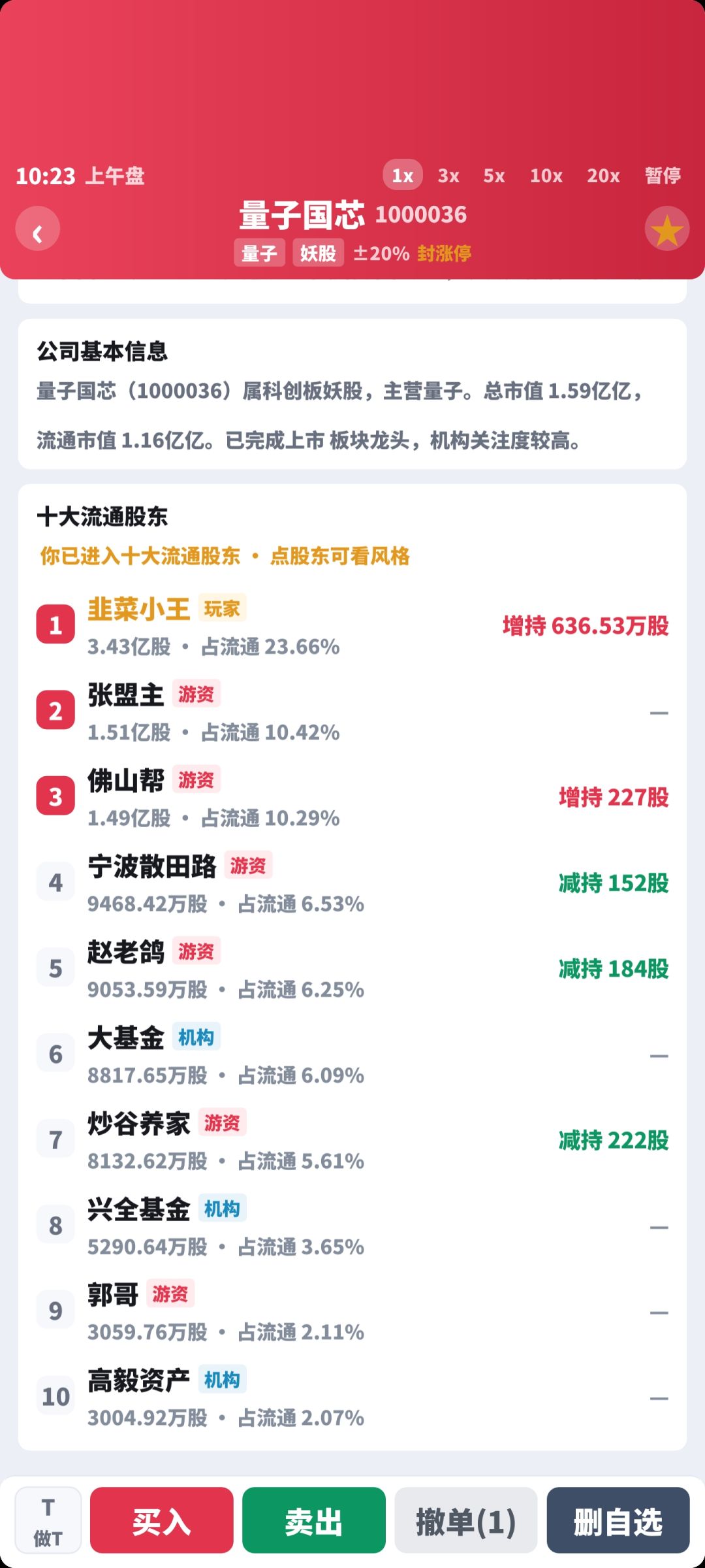 直接通关了 2