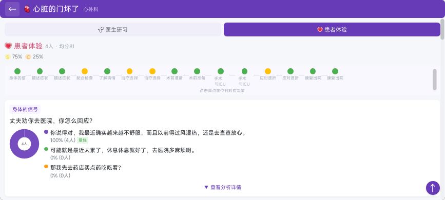 【更新】增加了数据统计表 2