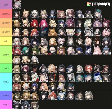 明日方舟六星泛用榜