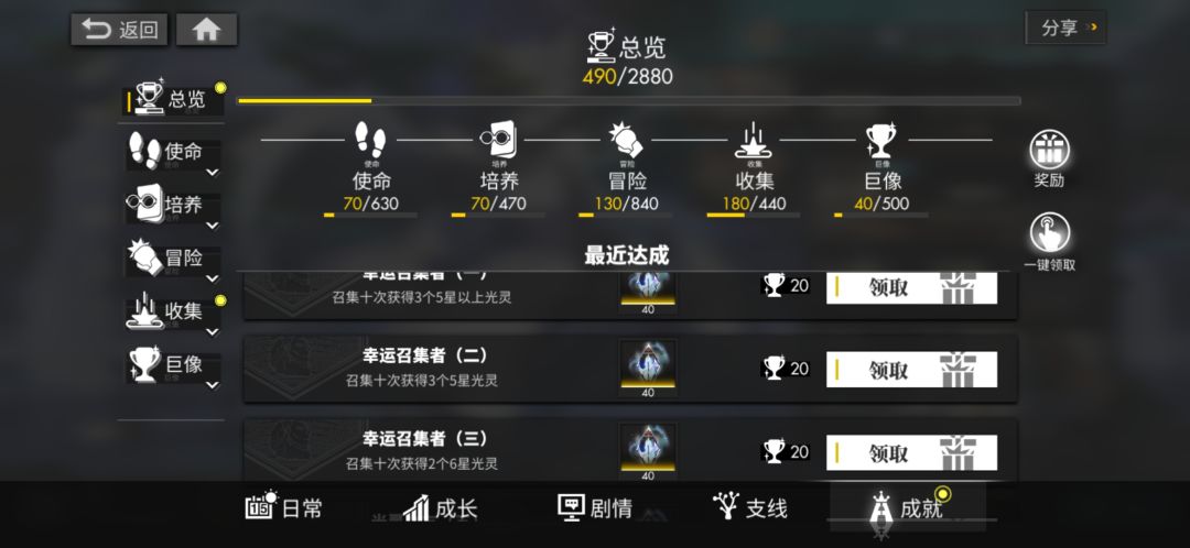 成分复杂…… 2