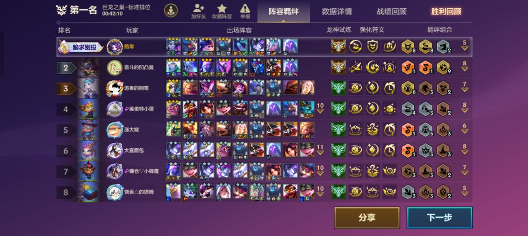八幽影迭嘉，本来想试试能不能打过三星五费，结果对面是奶妈，只好在追个三星亚索压压惊[表情_斜眼笑]截图