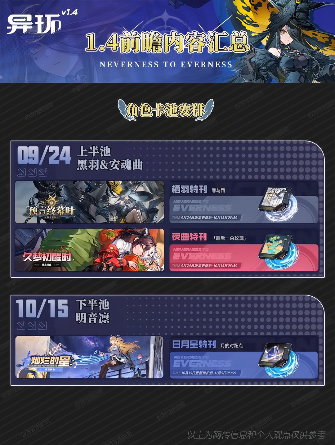 异环1.4前瞻内容汇总 2