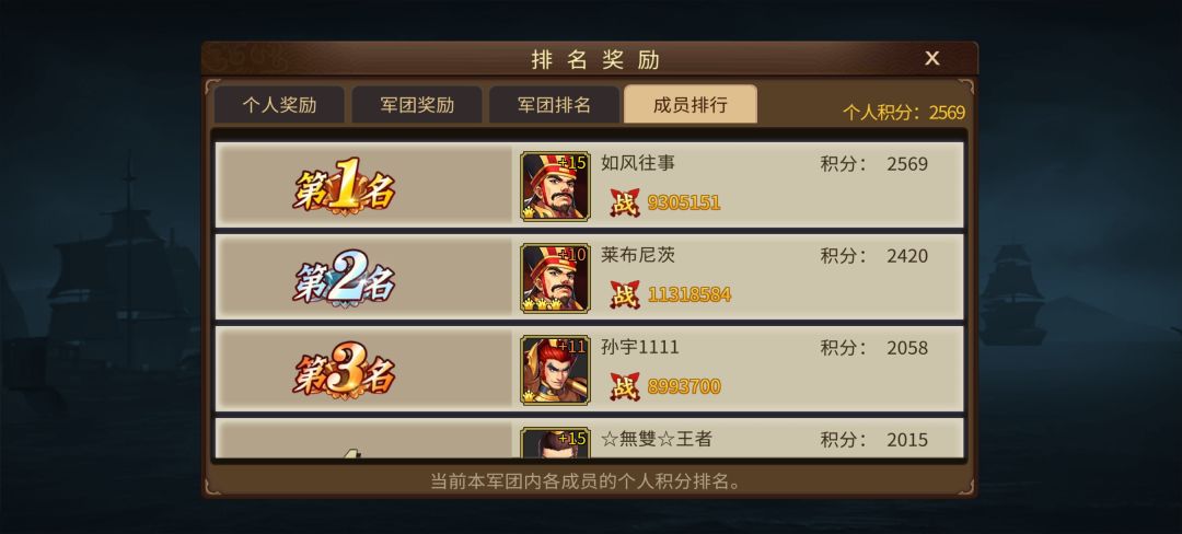 这周分真高 1