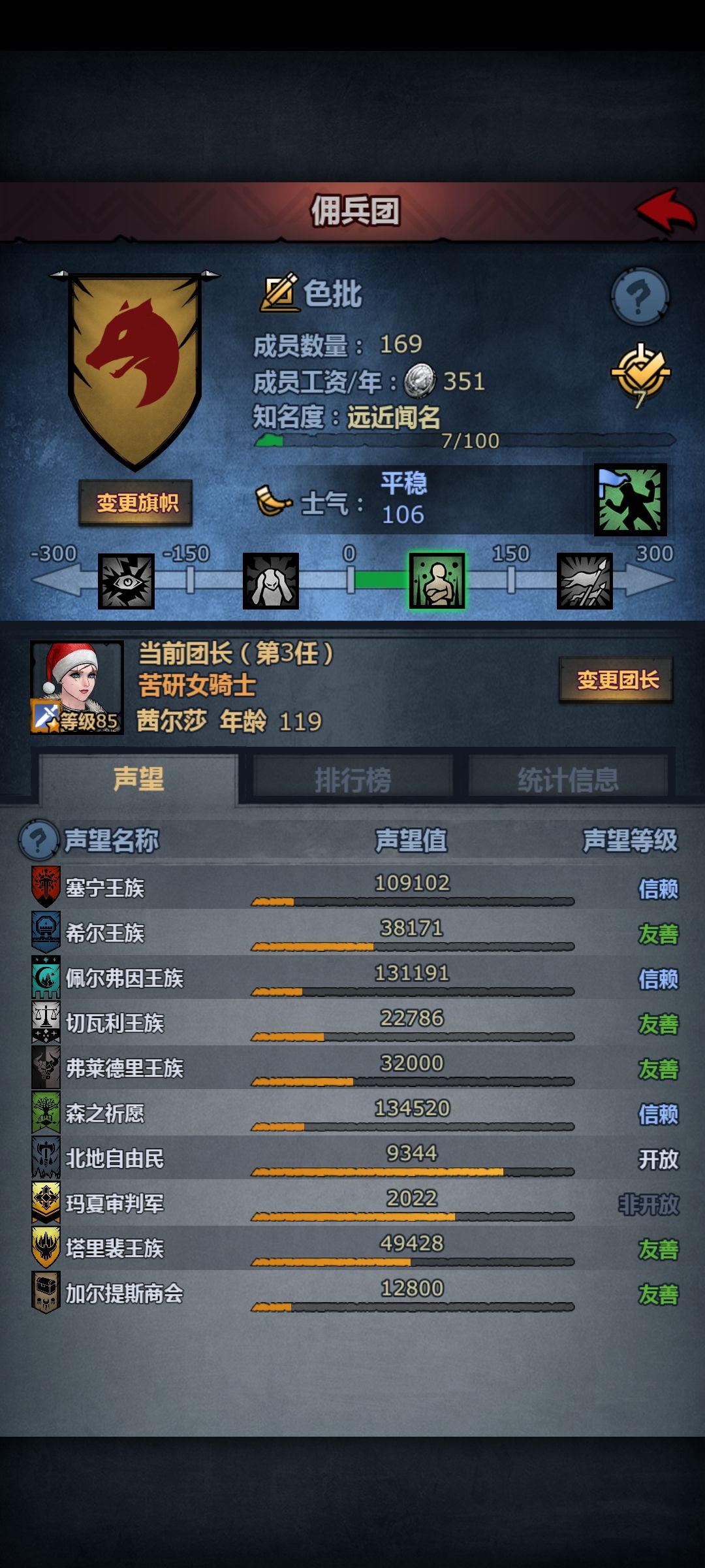 回坑求助 3