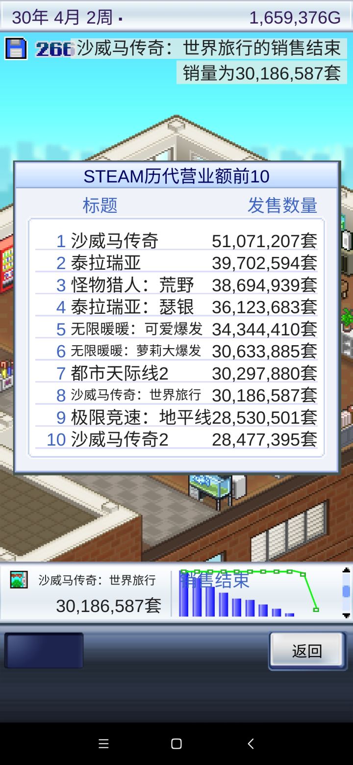 演都不带演的截图