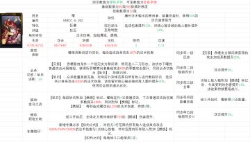 重构曜角色简评